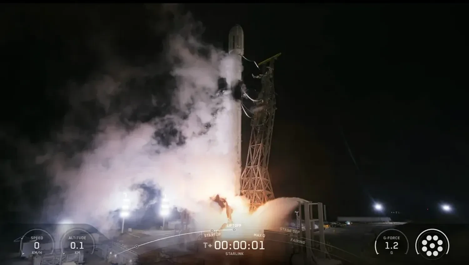 SpaceX запустила на орбіту ще 24 супутники Starlink