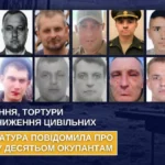 Катування, тортури та приниження цивільних: прокуратура повідомила про підозру десятьом російським окупантам